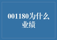 001180为何业绩亮眼？揭秘背后的秘密！