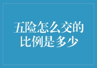 五险是大家的老朋友，交的姿势你get了吗？