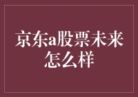 【京东A股未来展望】