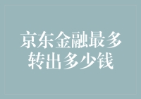 京东金融：我的银行卡似乎变成了无限版的哆啦A梦口袋