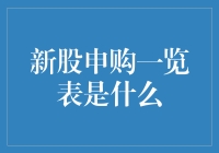 新股申购一览表：一场股民的航母战斗群作战计划