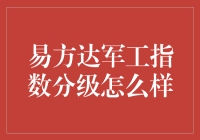 易方达军工指数分级真的适合你投资吗？