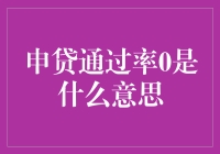 申贷通过率0，你的银行账户是不是被暗中诅咒了？