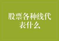 股票界的五线谱：那些线条到底在唱啥？