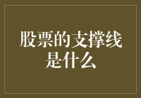 股市新手必备！什么是支撑线？