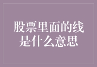 股市里的线到底啥意思？别懵圈，看这里！