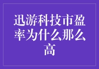 迅游科技市盈率为何畸高：网络加速市场与投资者预期的双重作用