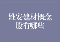 雄安建材概念股深度解析与投资策略